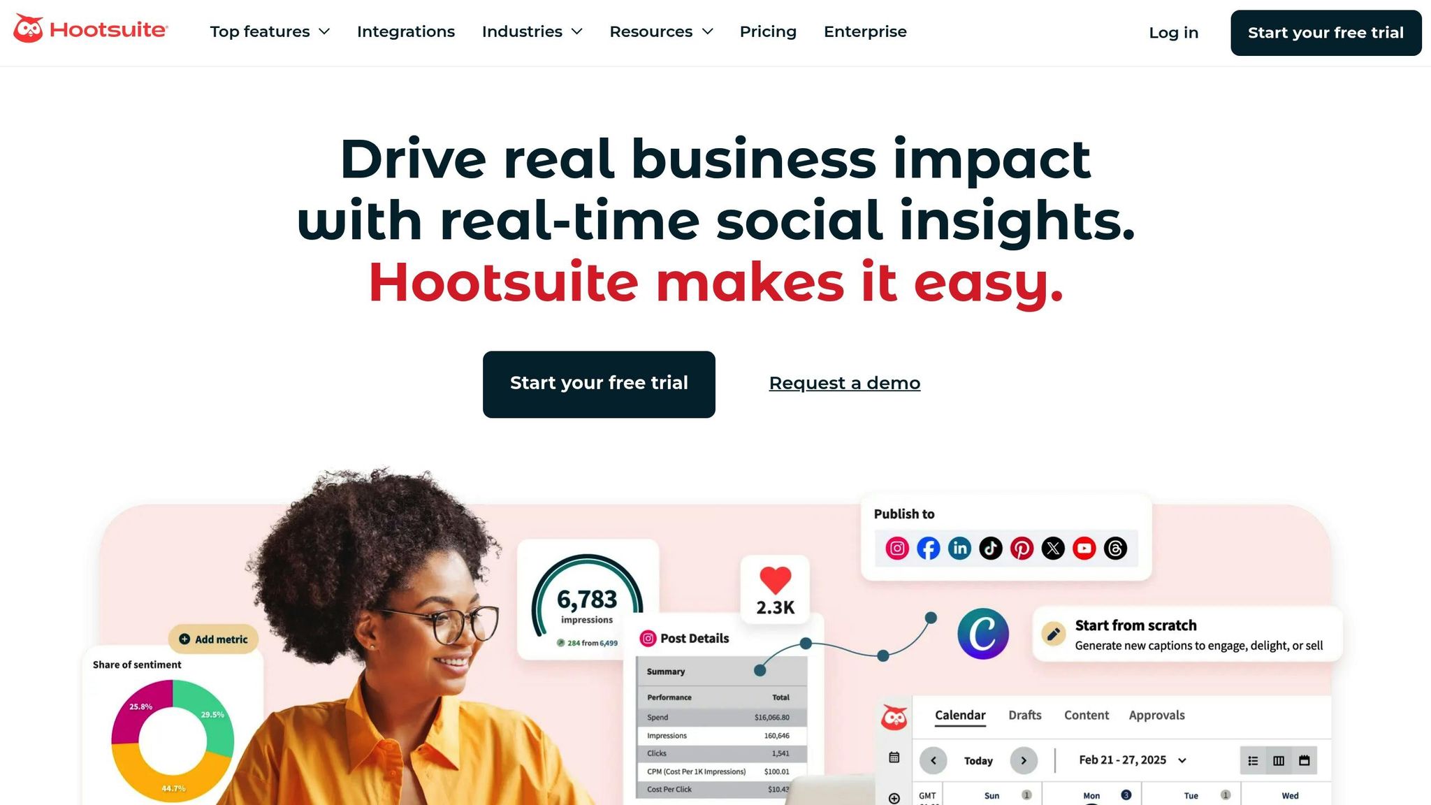 Hootsuite AI