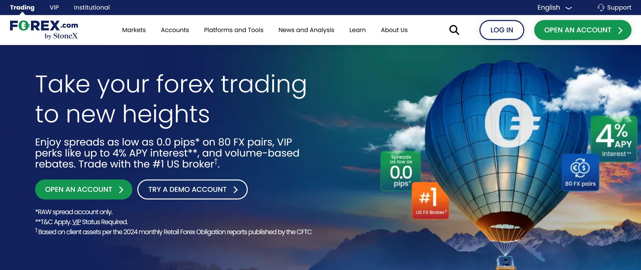 Forex as an asset class