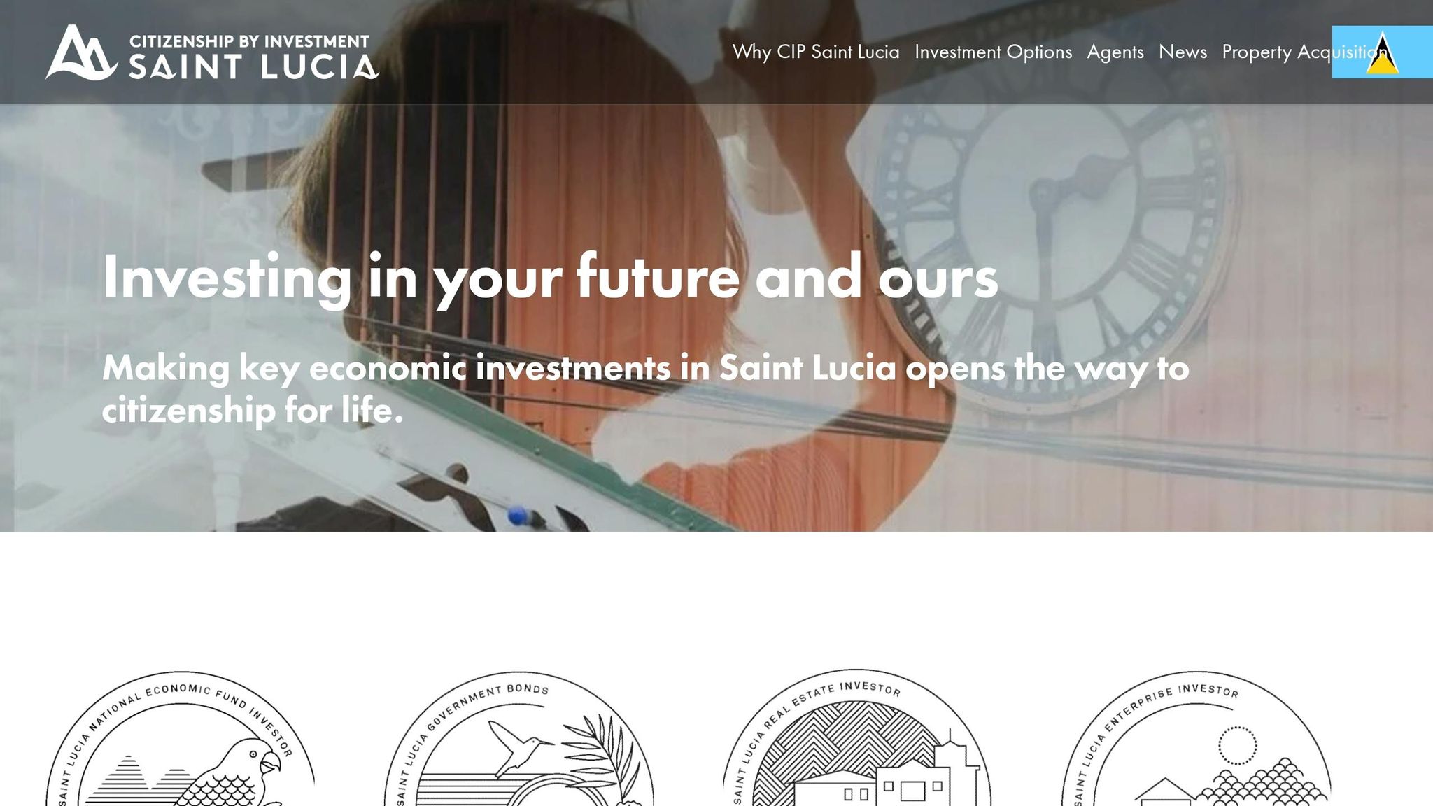St Lucia Citizenship by Investment Program