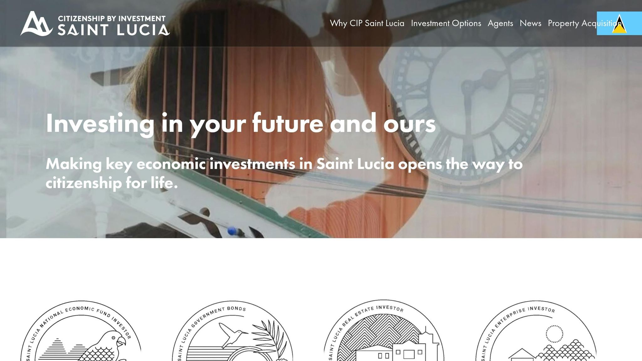 St. lucia citizenship by investment
