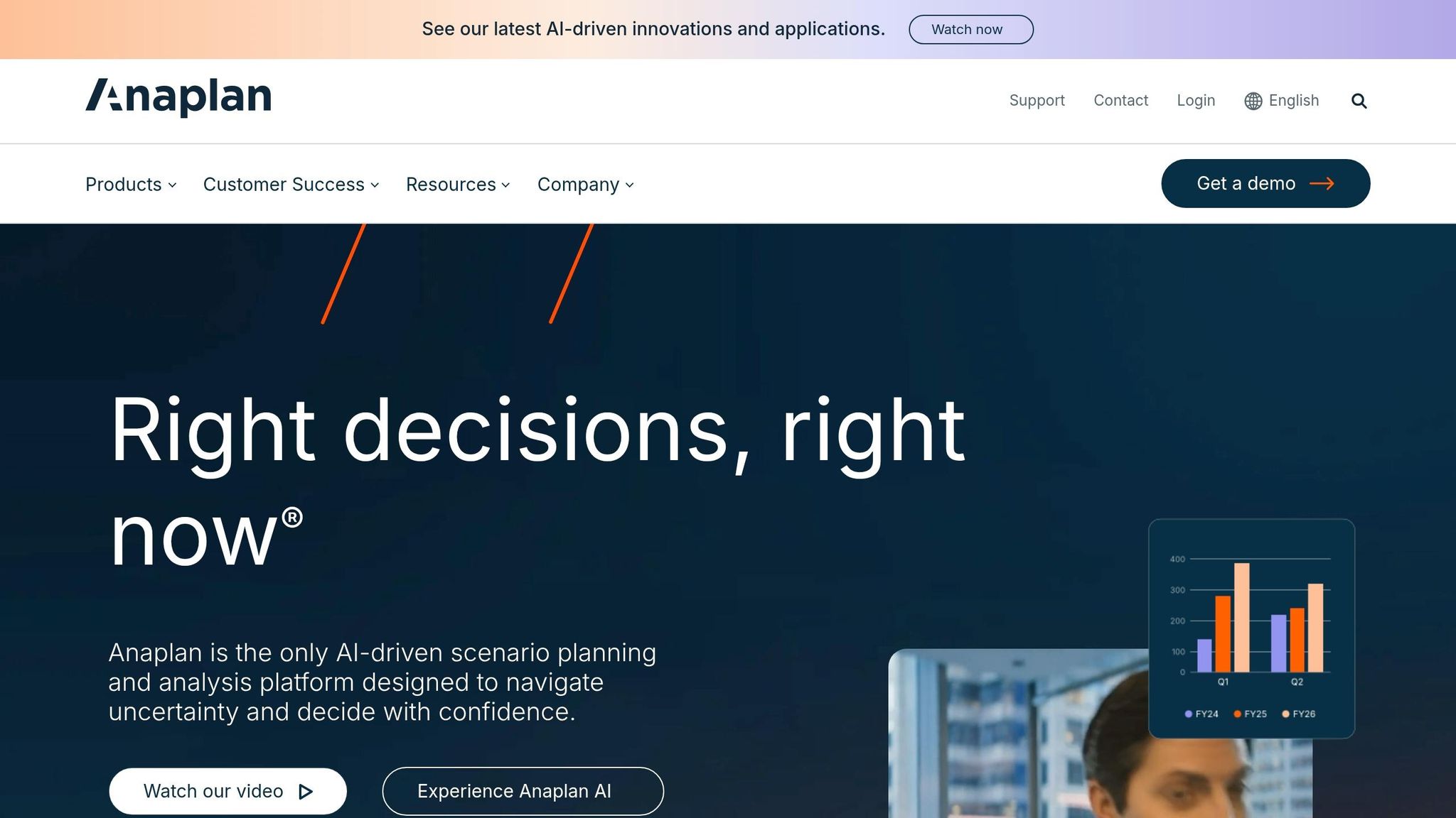 Anaplan