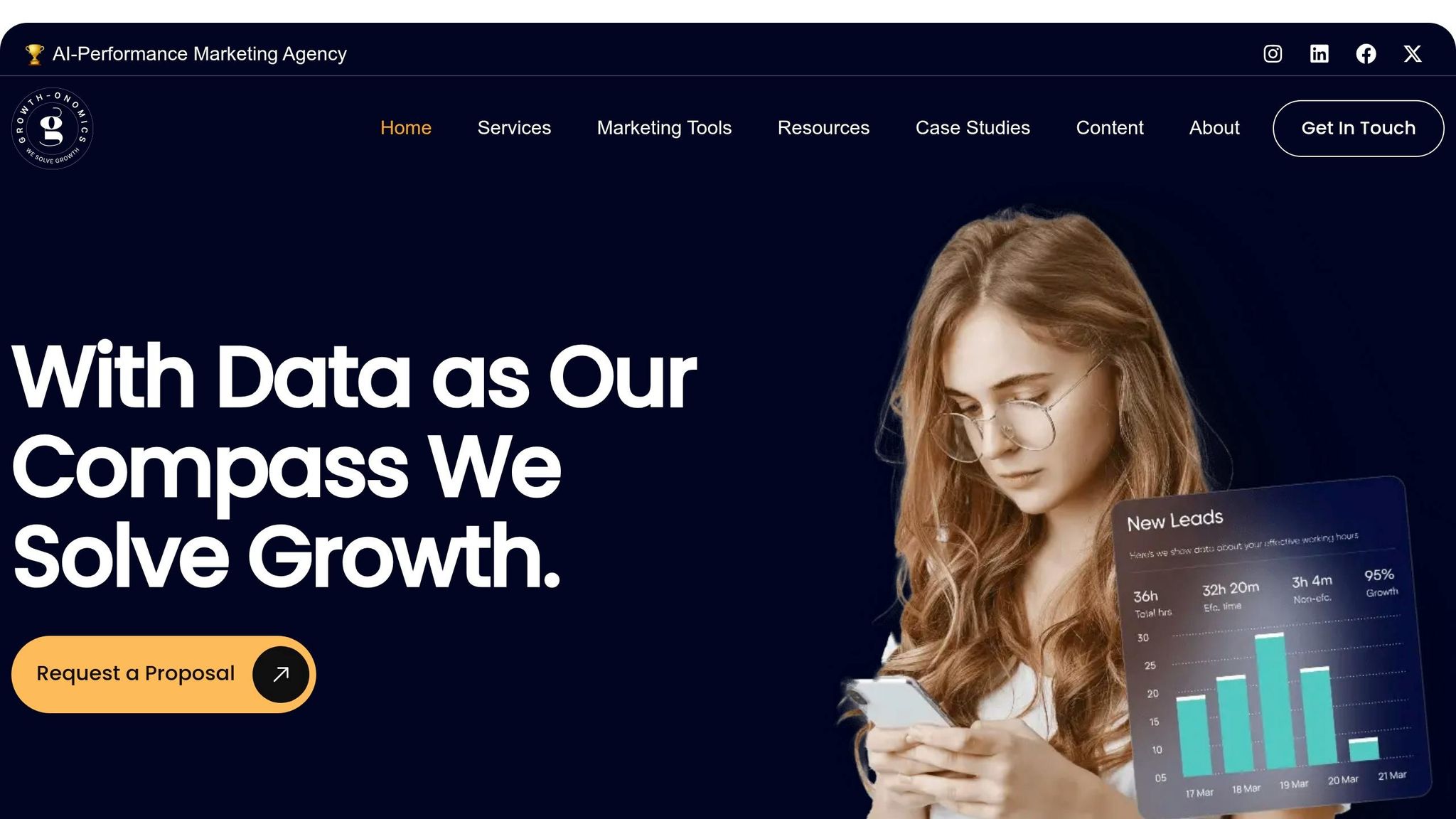 Growth-onomics
