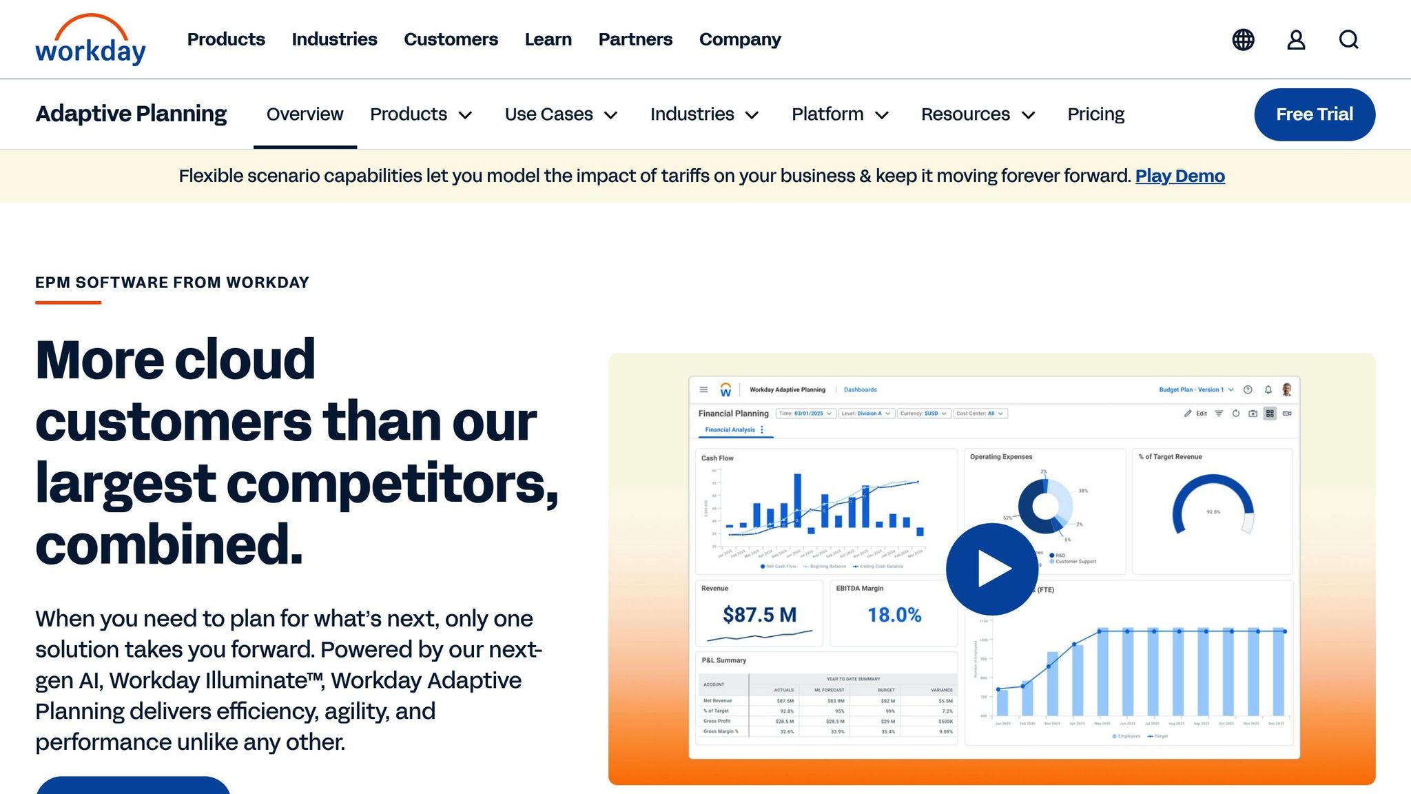 Workday Adaptive Planning