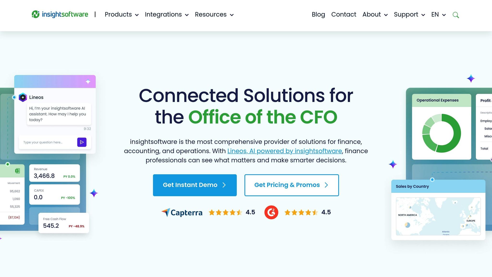insightsoftware