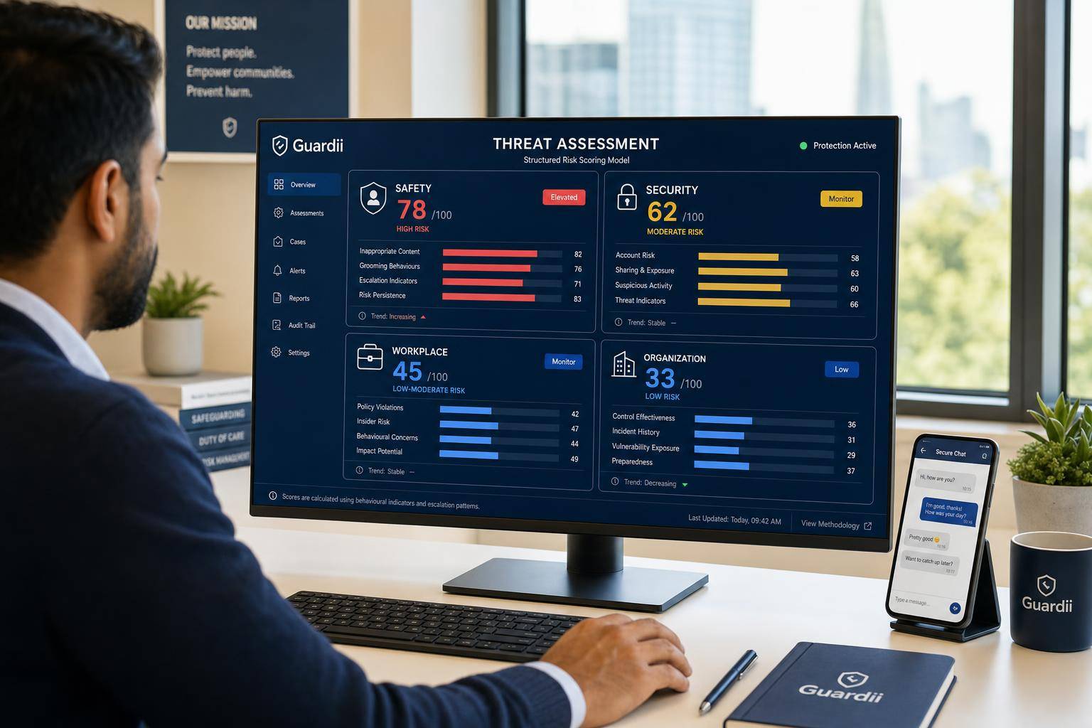 Threat Assessment