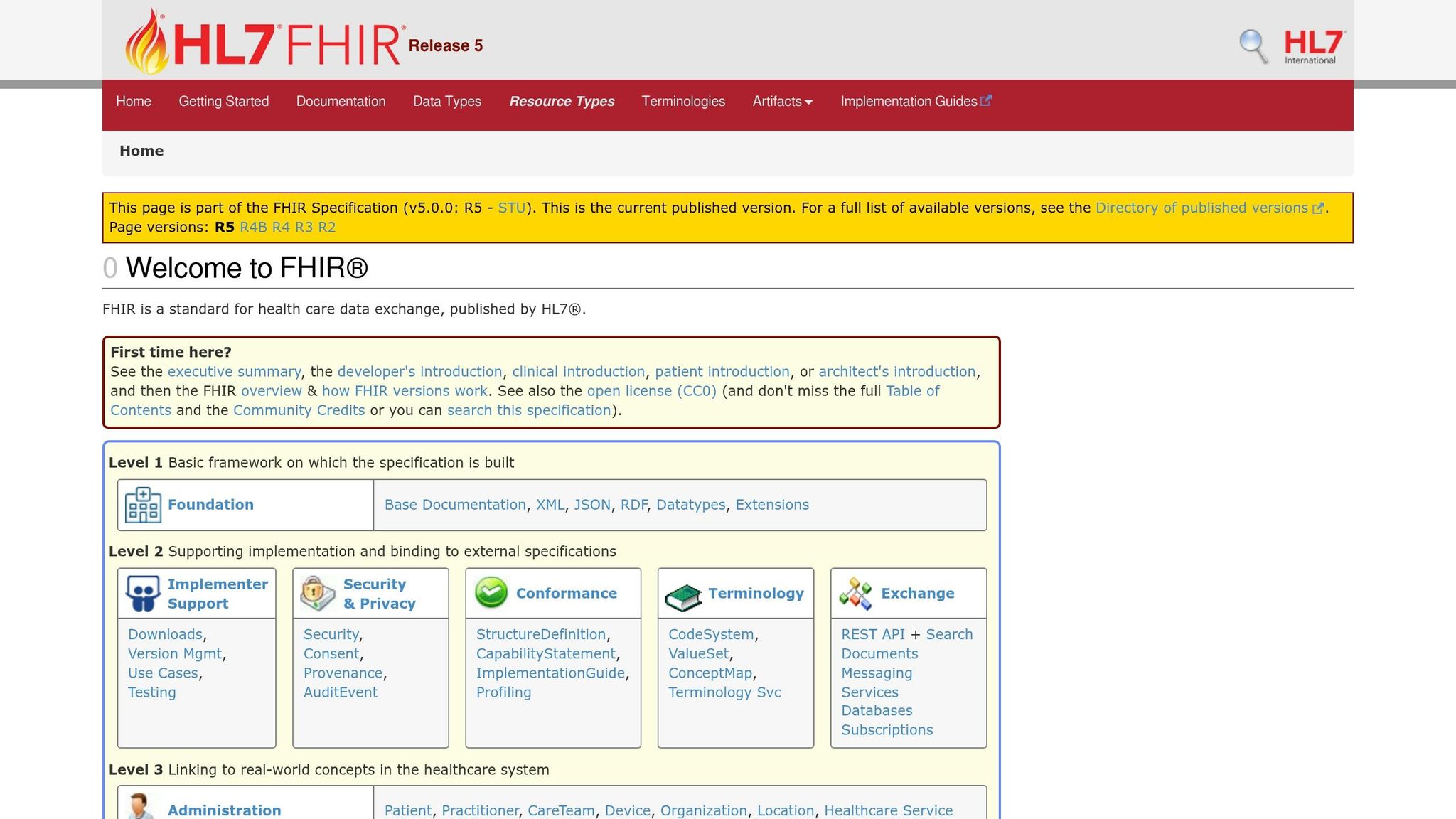 HL7 FHIR