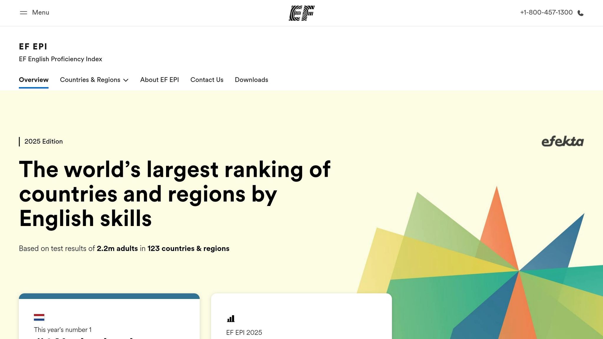 EF English Proficiency Index