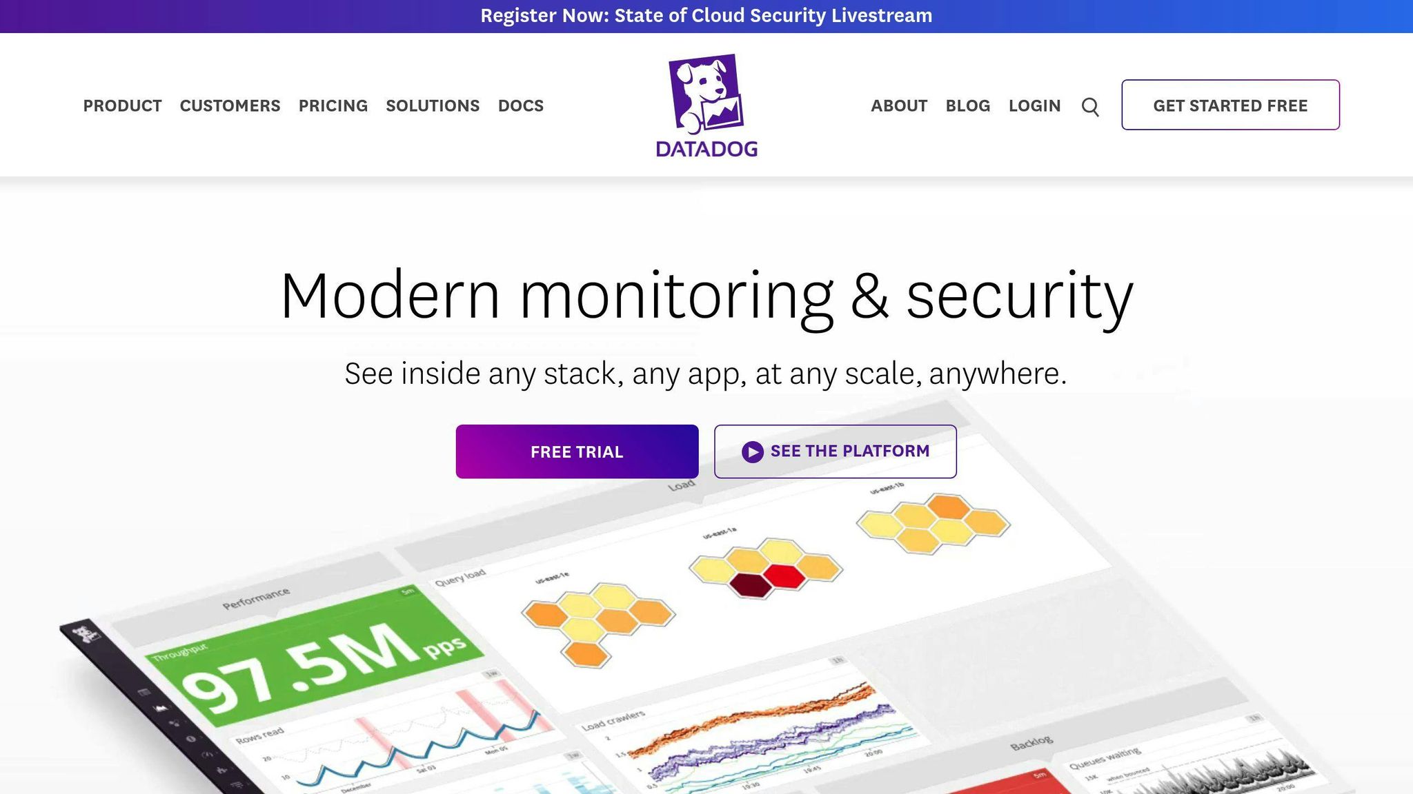Datadog