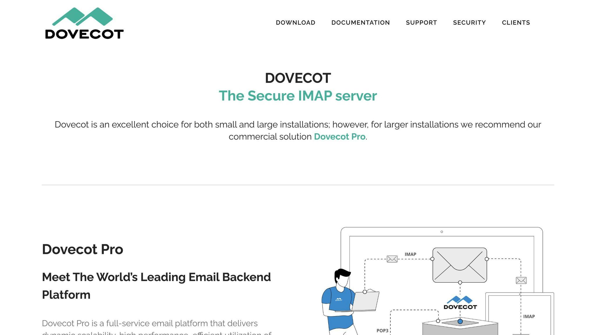 Dovecot
