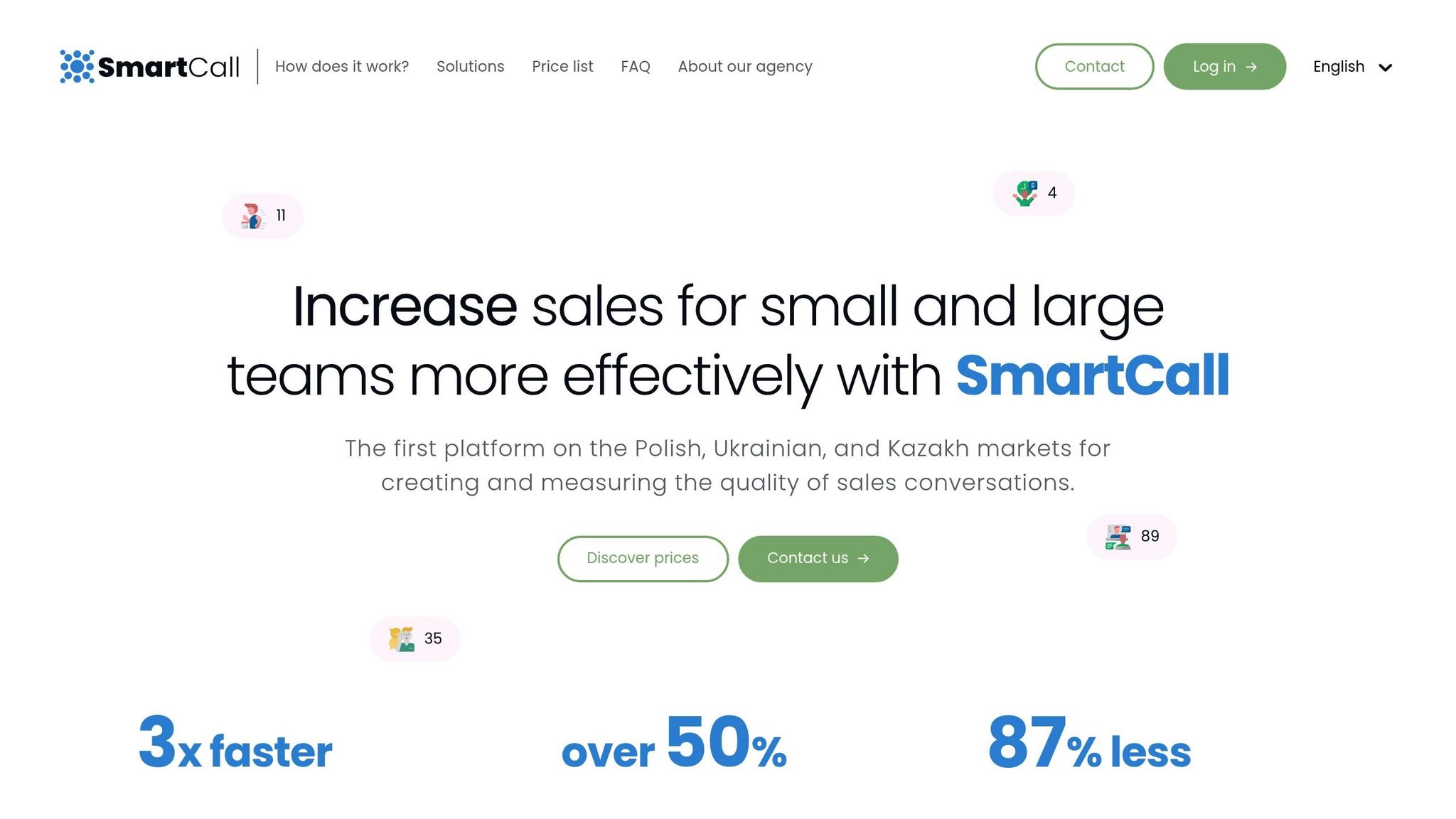 SmartCall Redirect