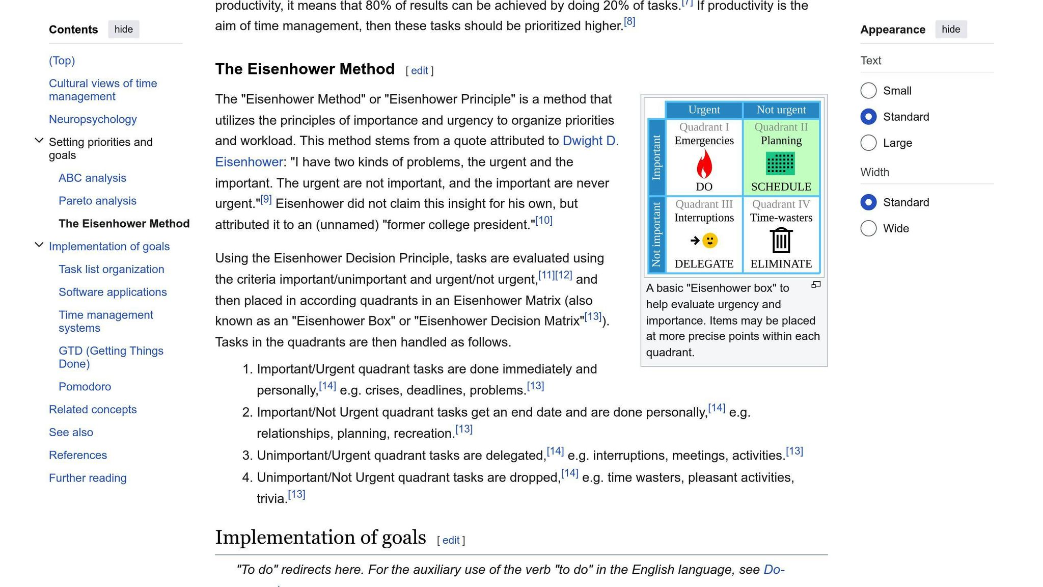 Eisenhower Matrix