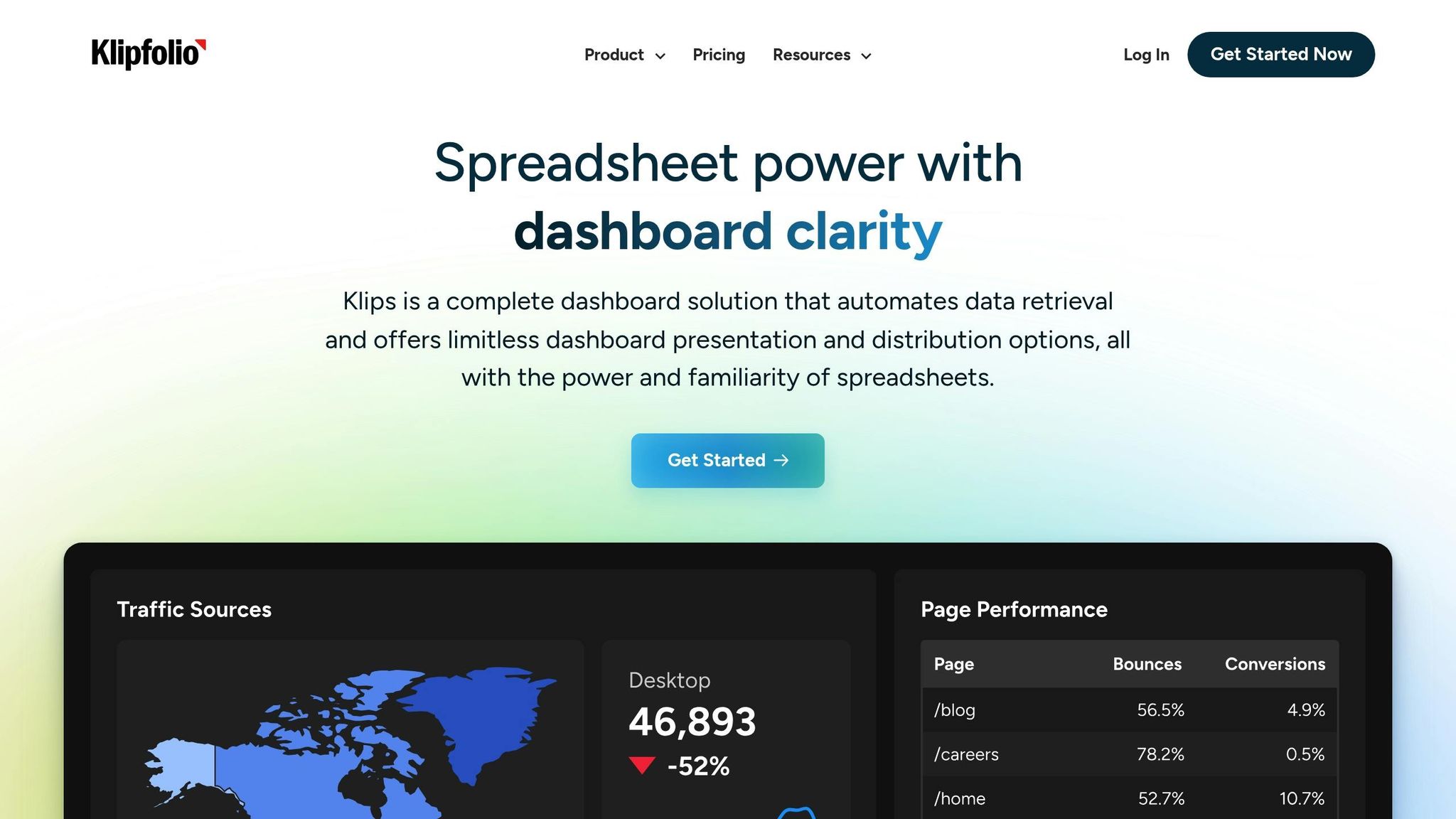 Klipfolio