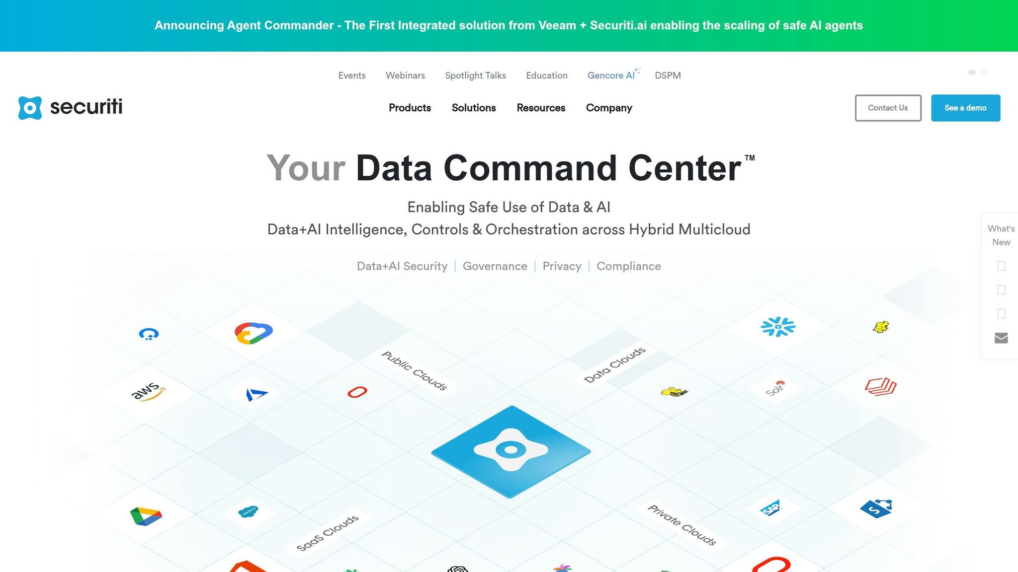 Securiti