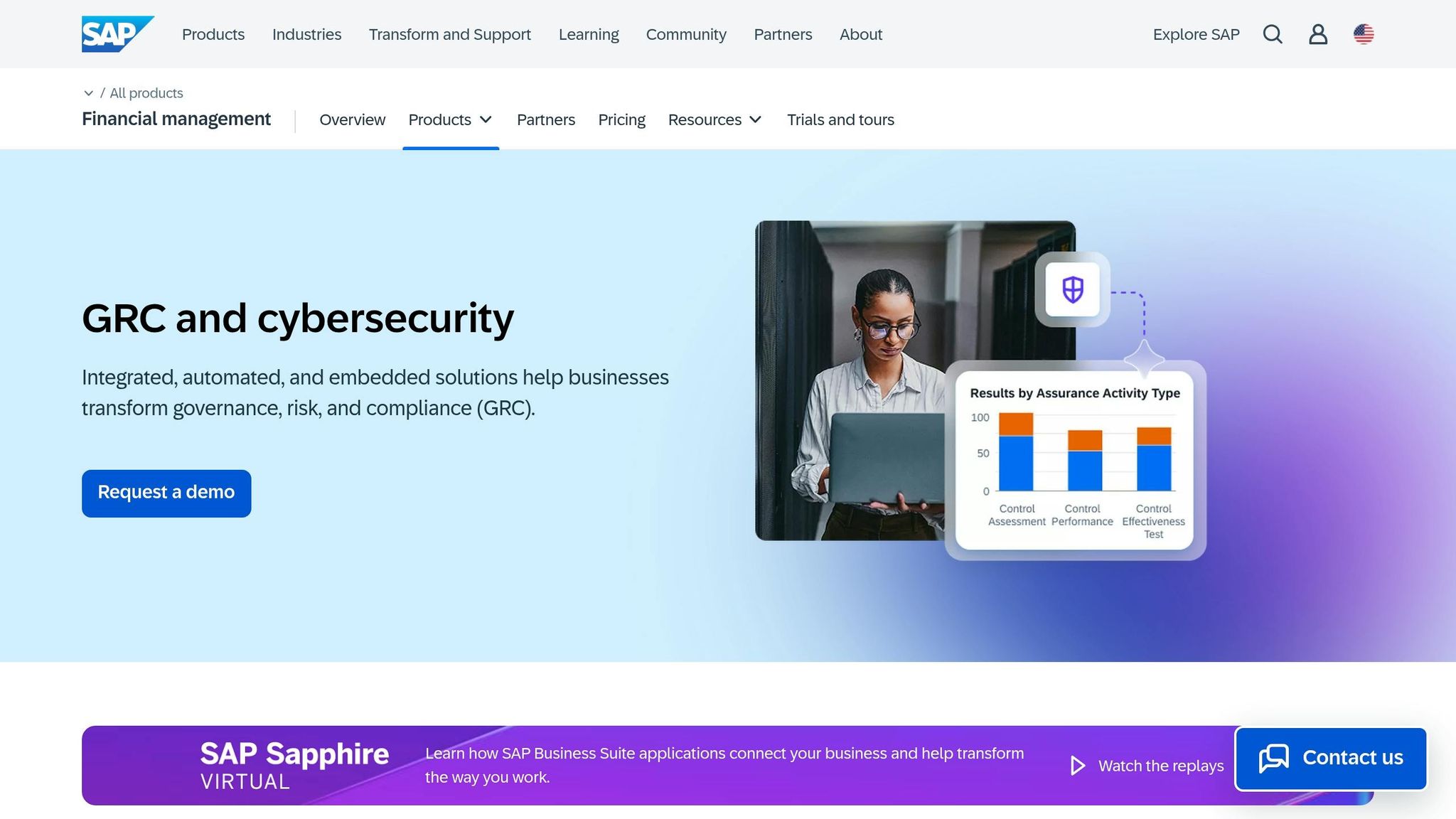 SAP GRC