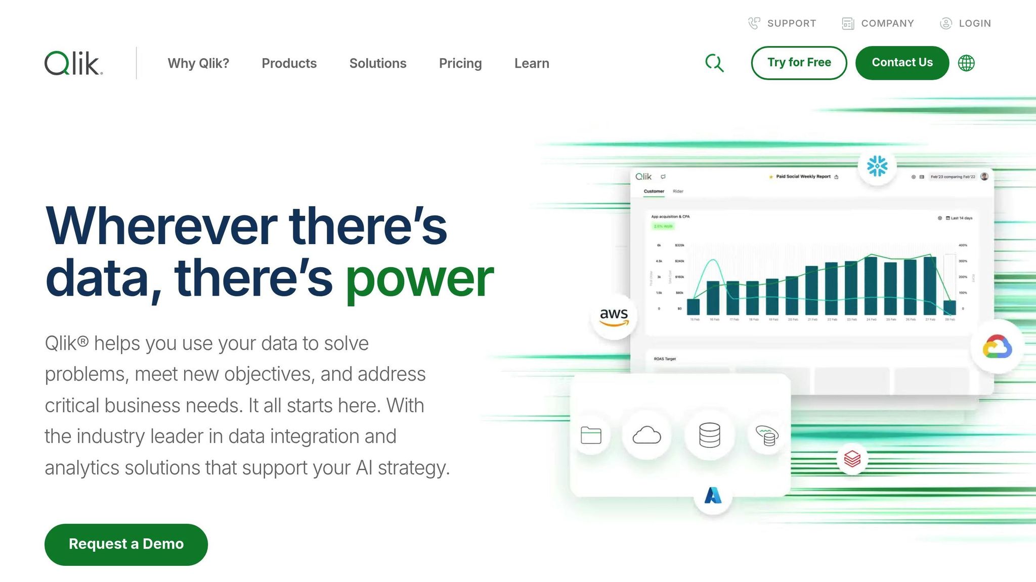 Qlik Sense