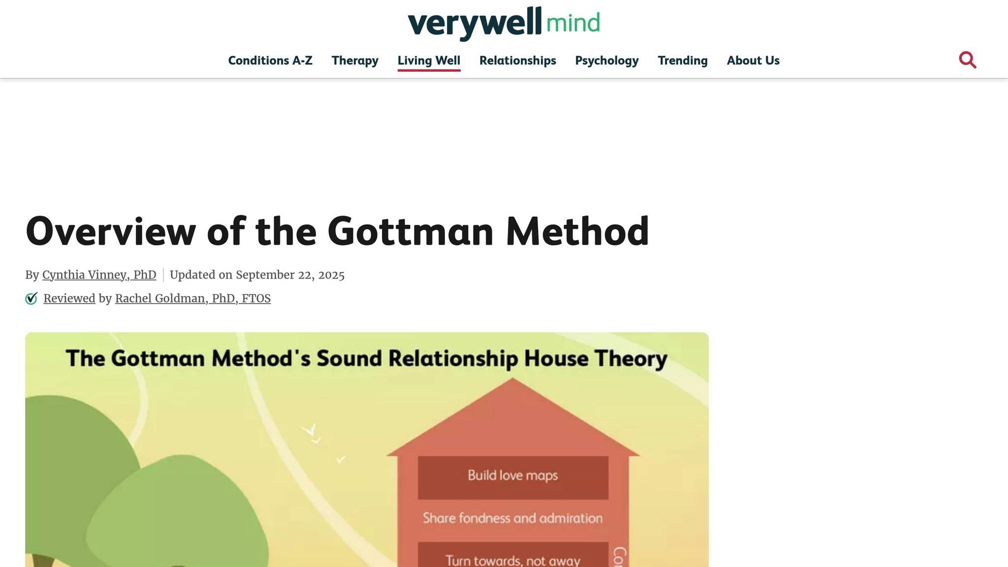 Gottman Method