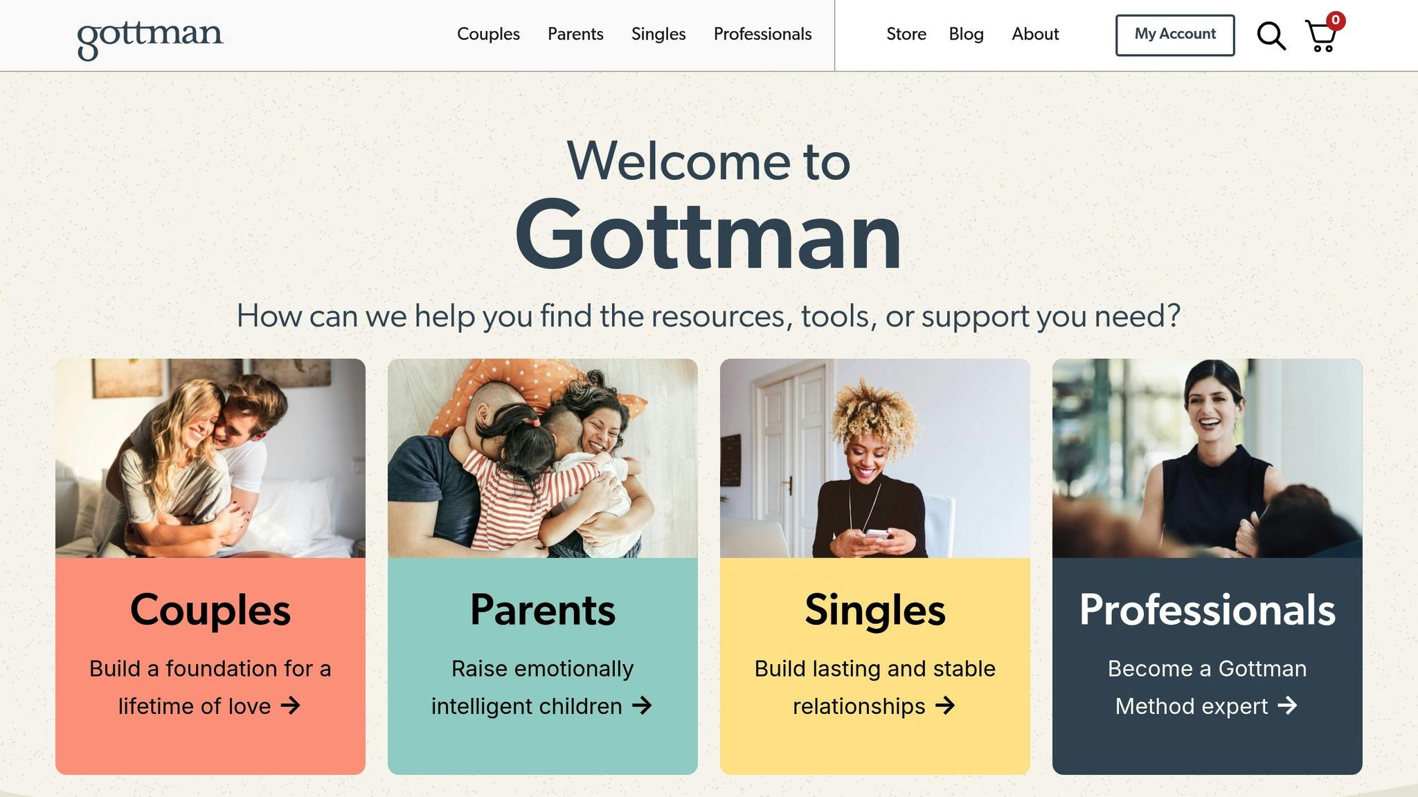 The Gottman Method