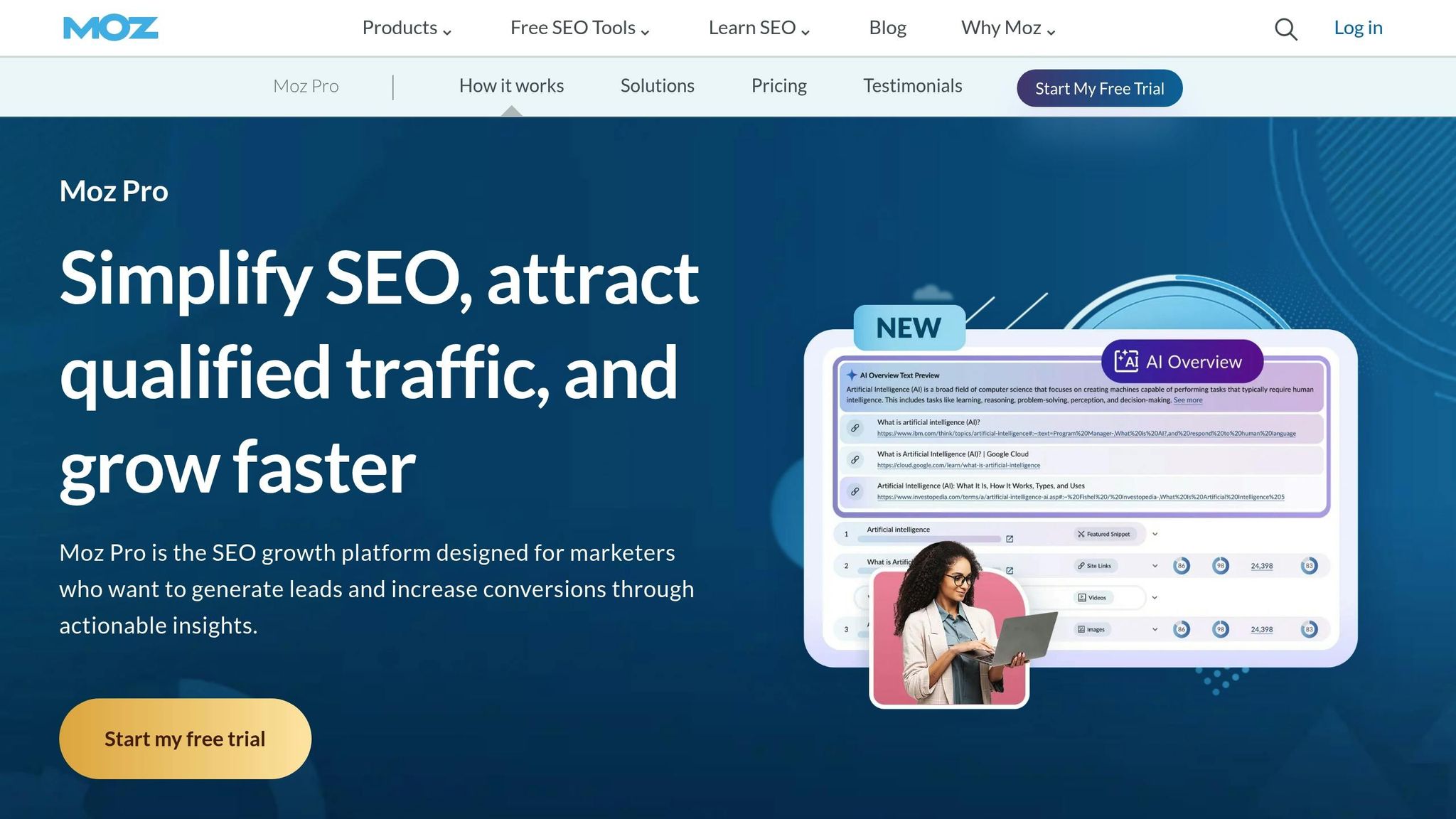 Moz Pro