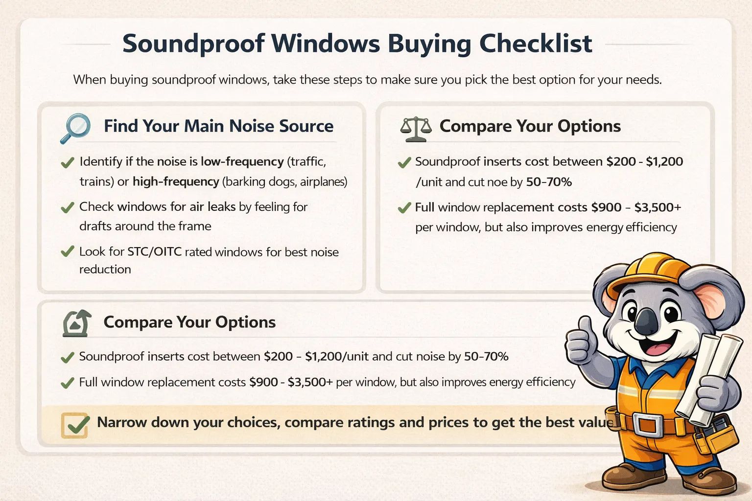 Soundproof Windows Buying Guide: 7 Essential Inserts, Excelent Replacement Options, and Cost Factors 7 479897959fe90b2e80ffea1e0dc0dc49