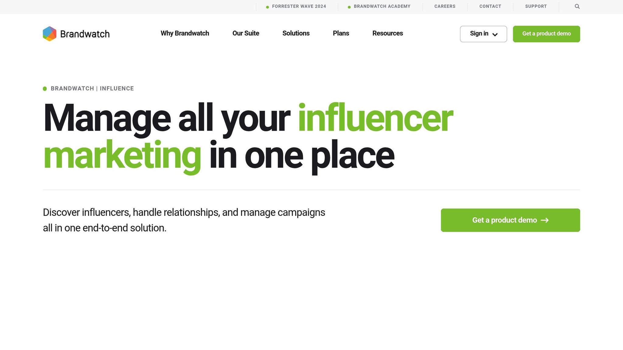 Brandwatch Influence