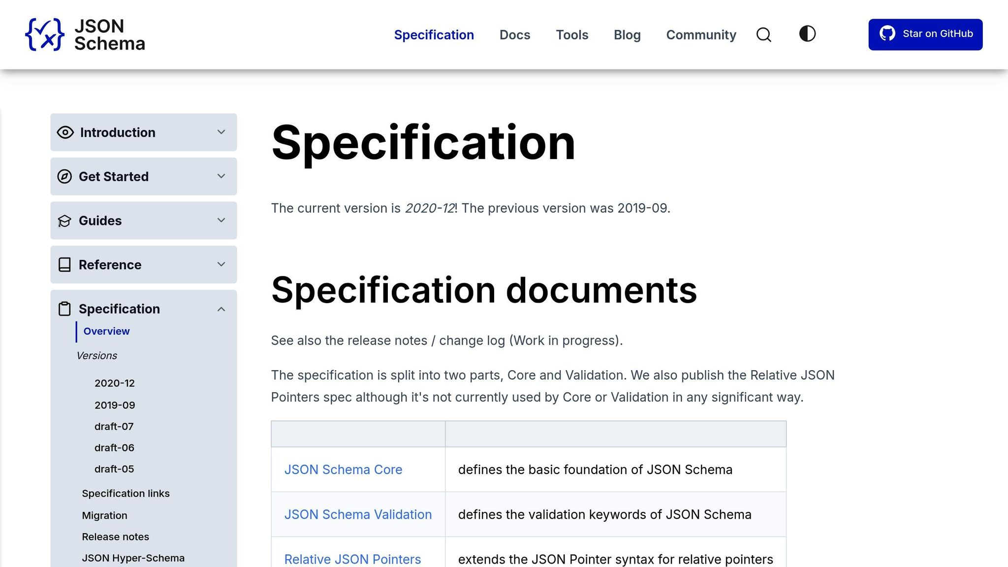 JSON Schema