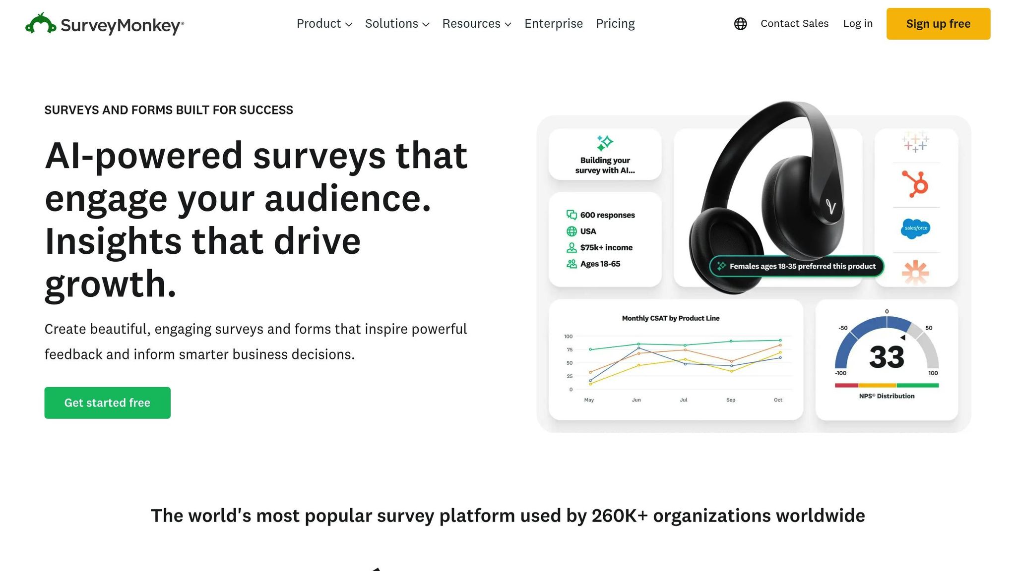 SurveyMonkey