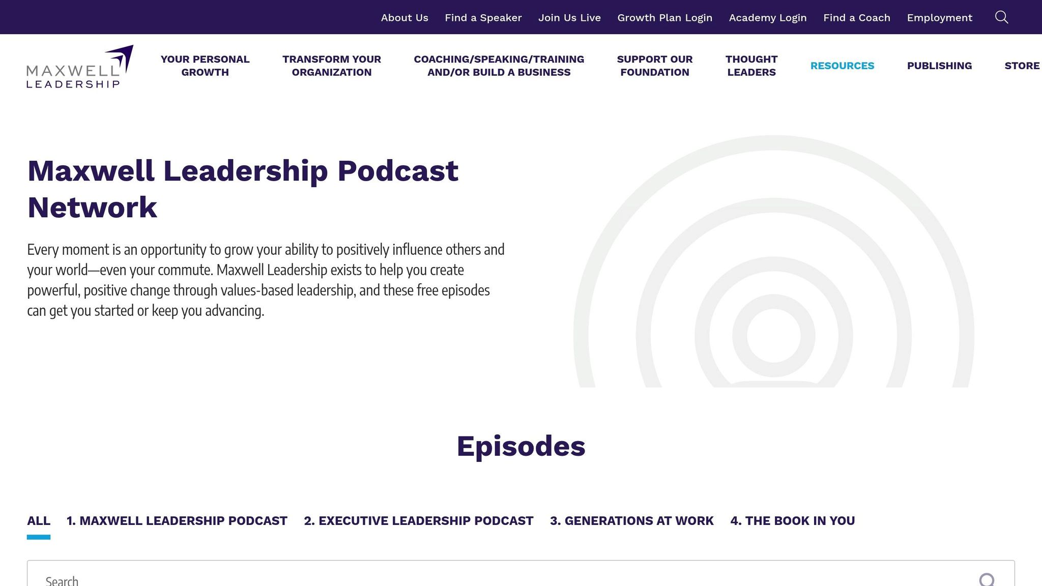 Maxwell Leadership Executive Podcast