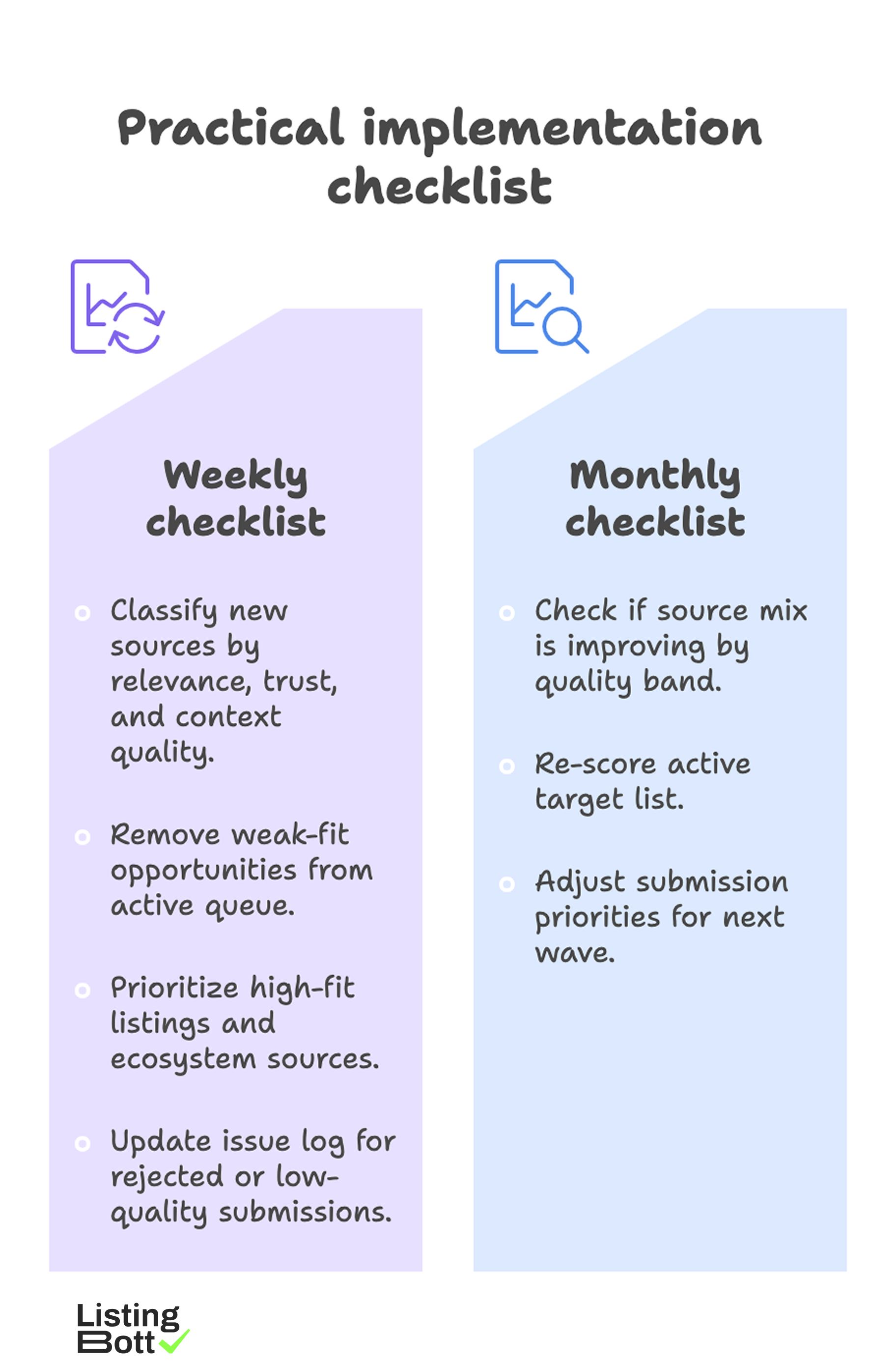 Practical Implementation Checklist