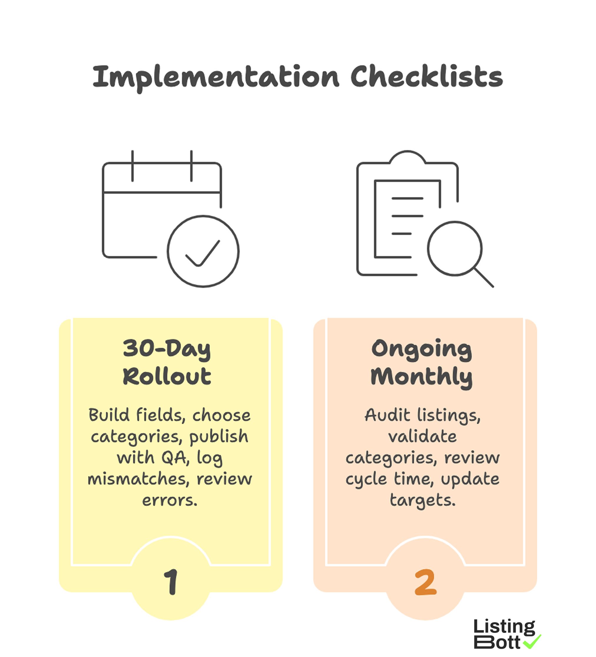 Implementation Checklist