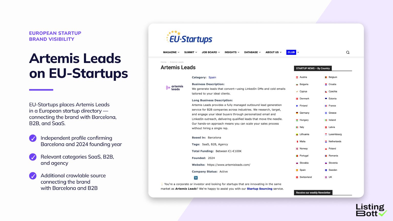 Artemis Leads on EU-Startups
