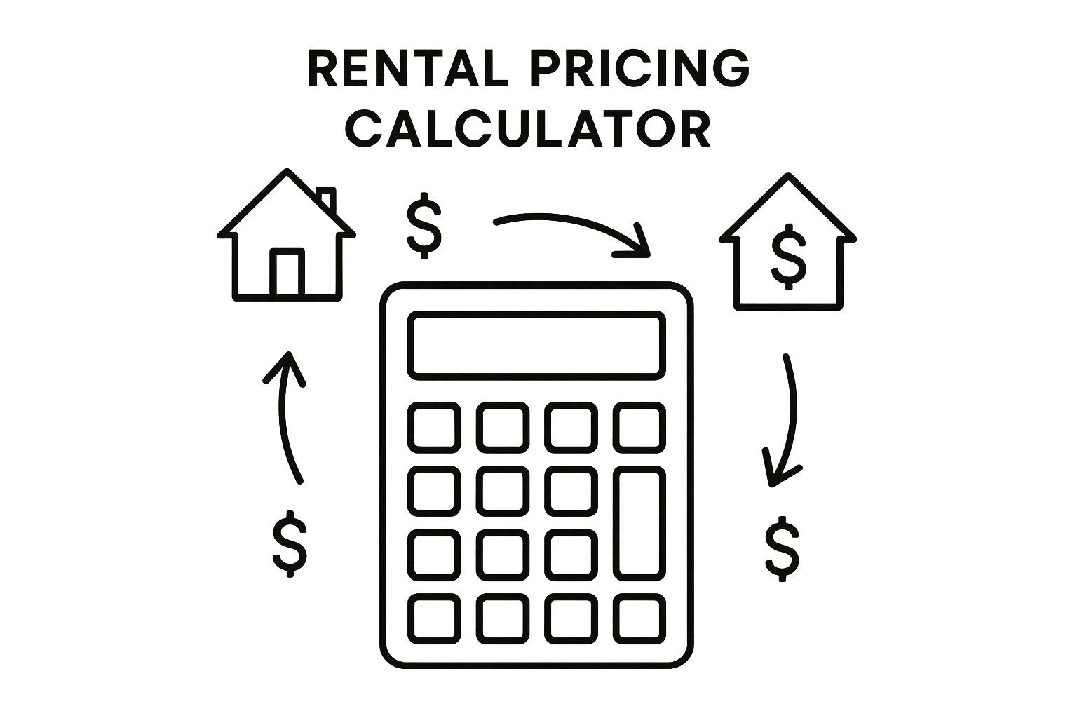 Rental Pricing Calculator