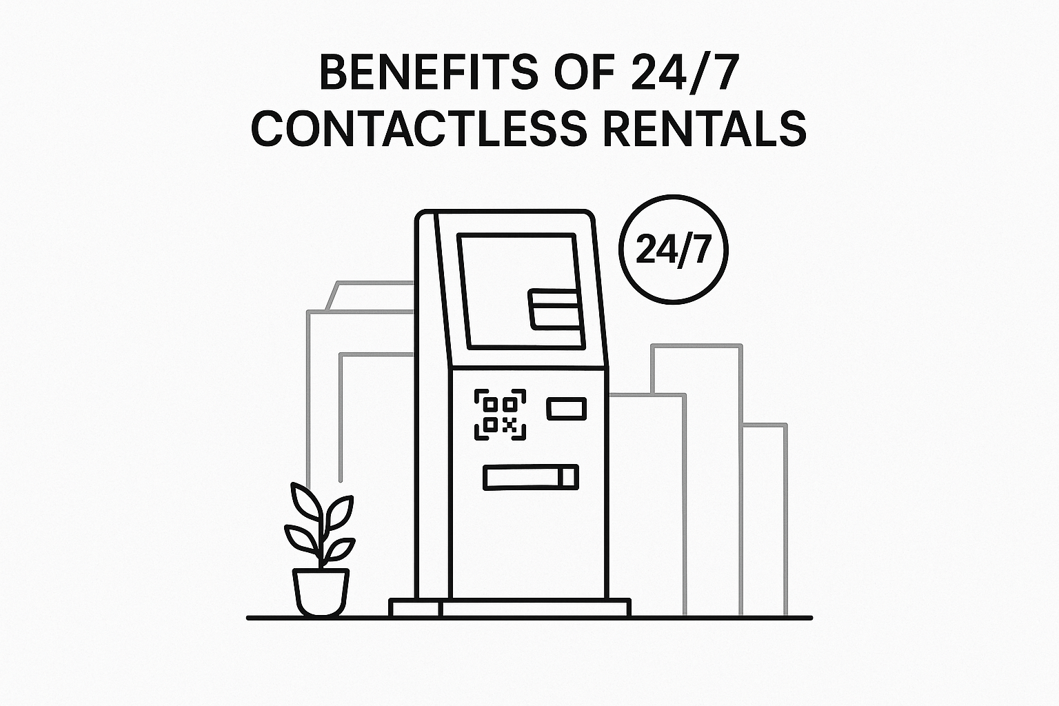 Benefits Of 24/7 Contactless Rentals