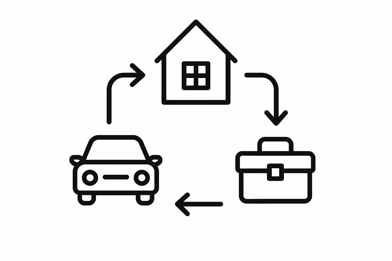 Contactless Rental Process Planner