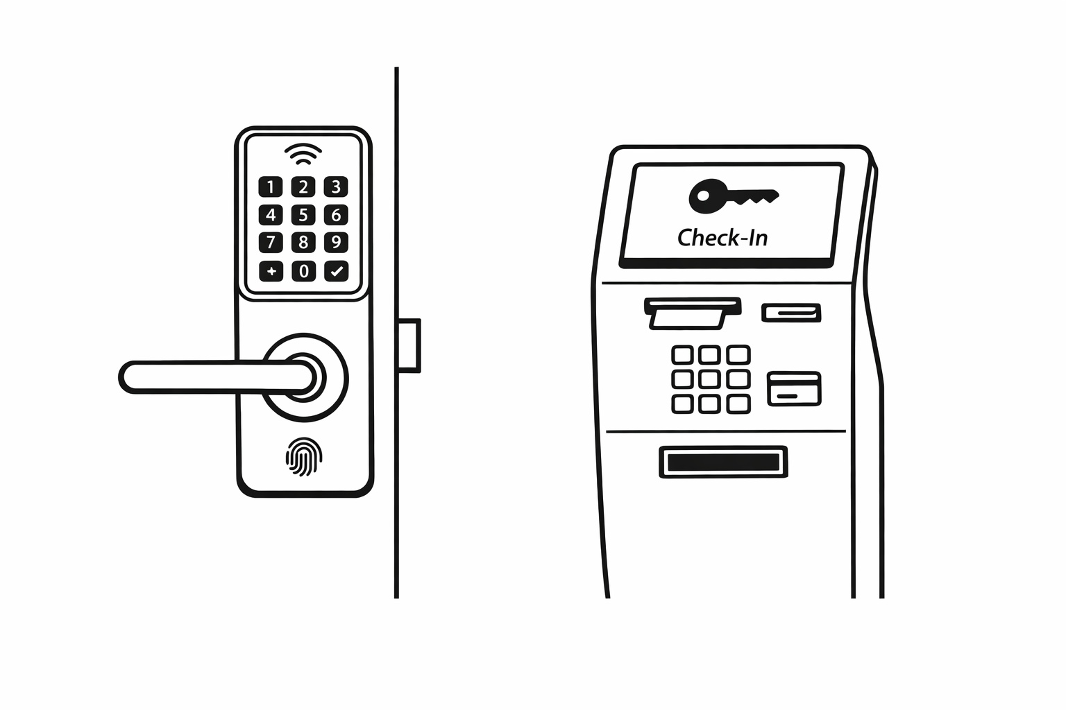 Self Service rentals for hotels & AirBNBs