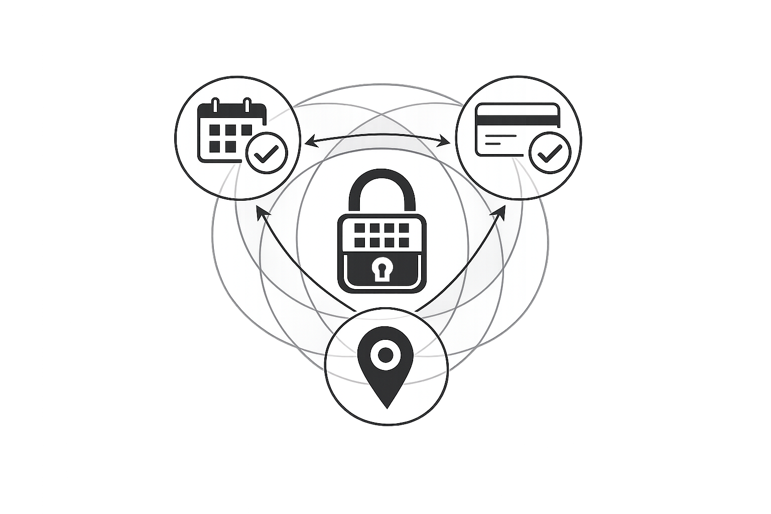 Custom Software for Digital Lock Integration