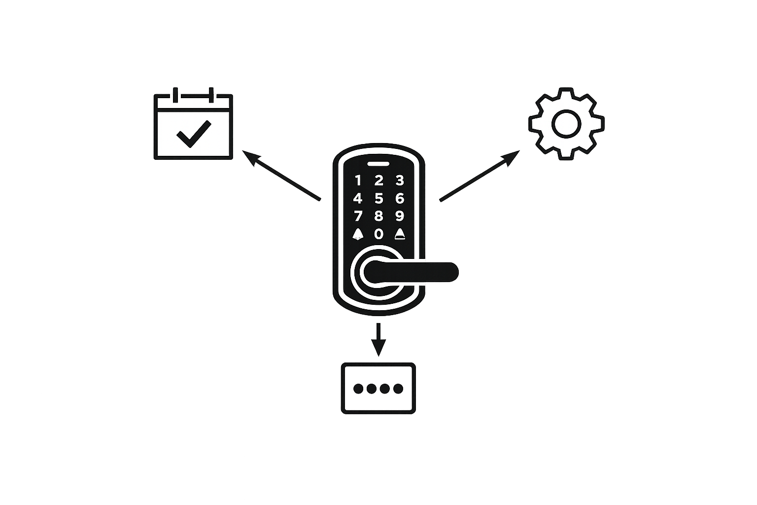How to connect your booking system to iglooHome Locks