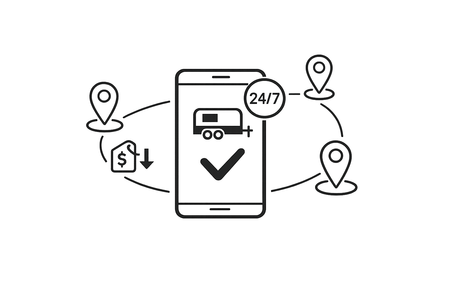How to get more bookings for your trailer rental businesses.