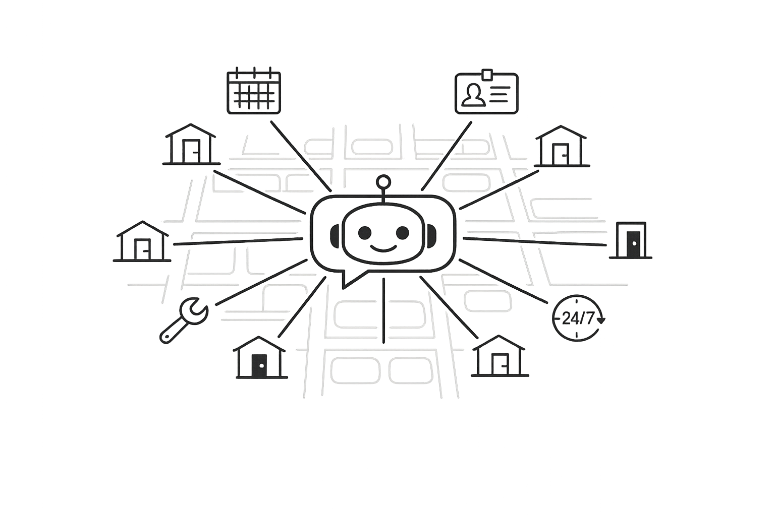 AI Chatbots for Multi-Location Rentals