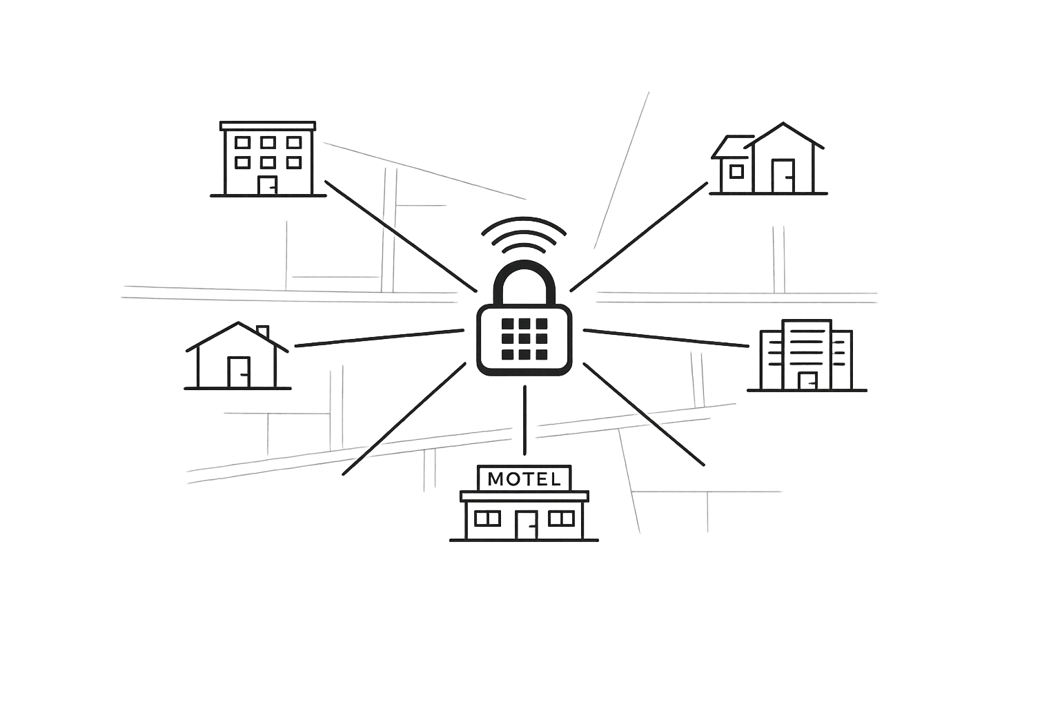 Digital Locks for Multi-Location Rentals: A Guide