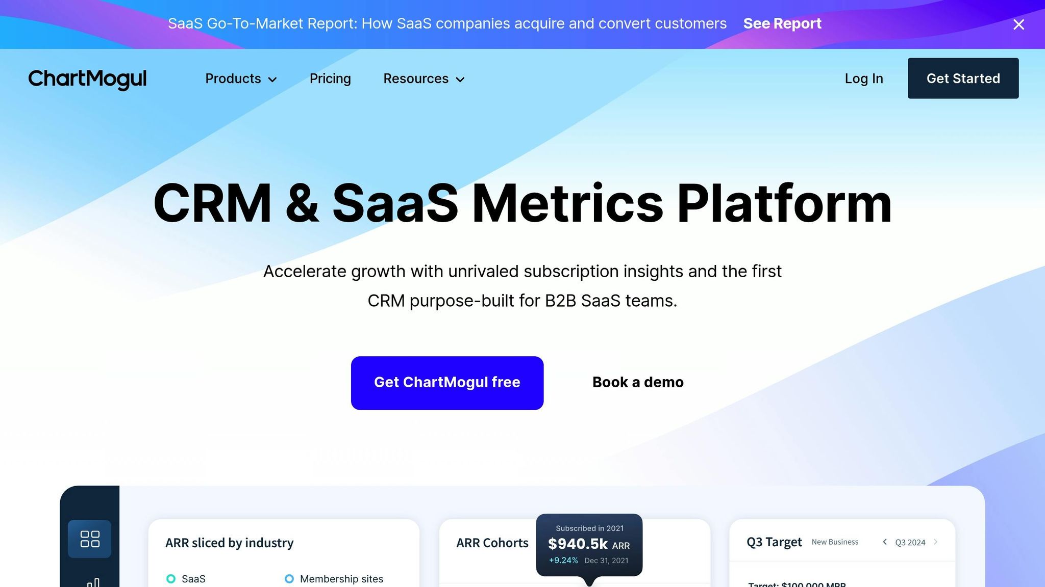 ChartMogul