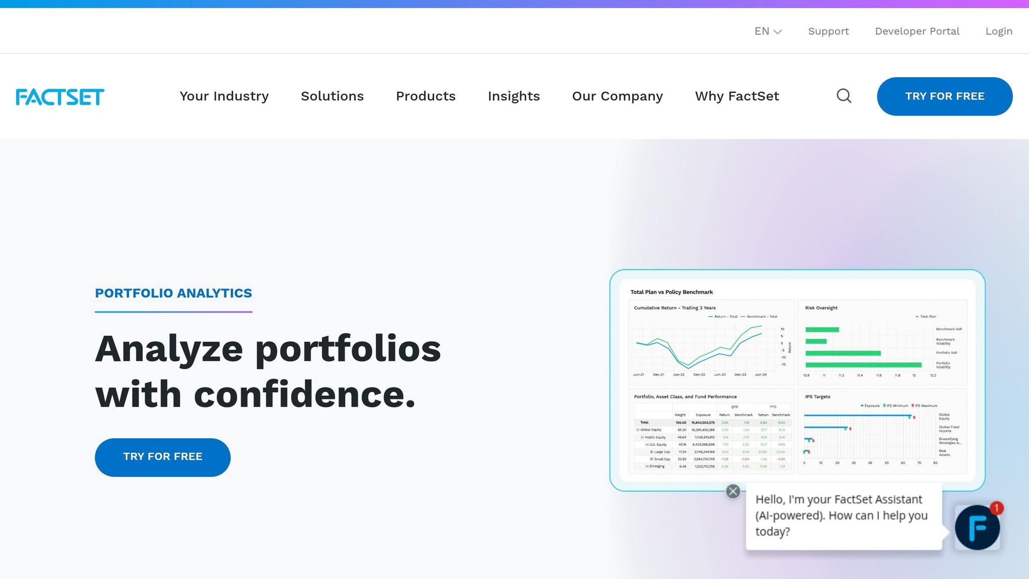 FactSet