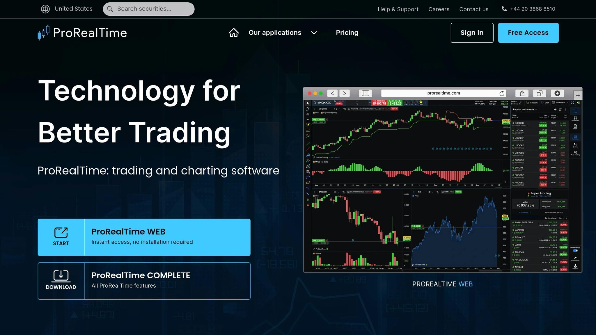 ProRealTime