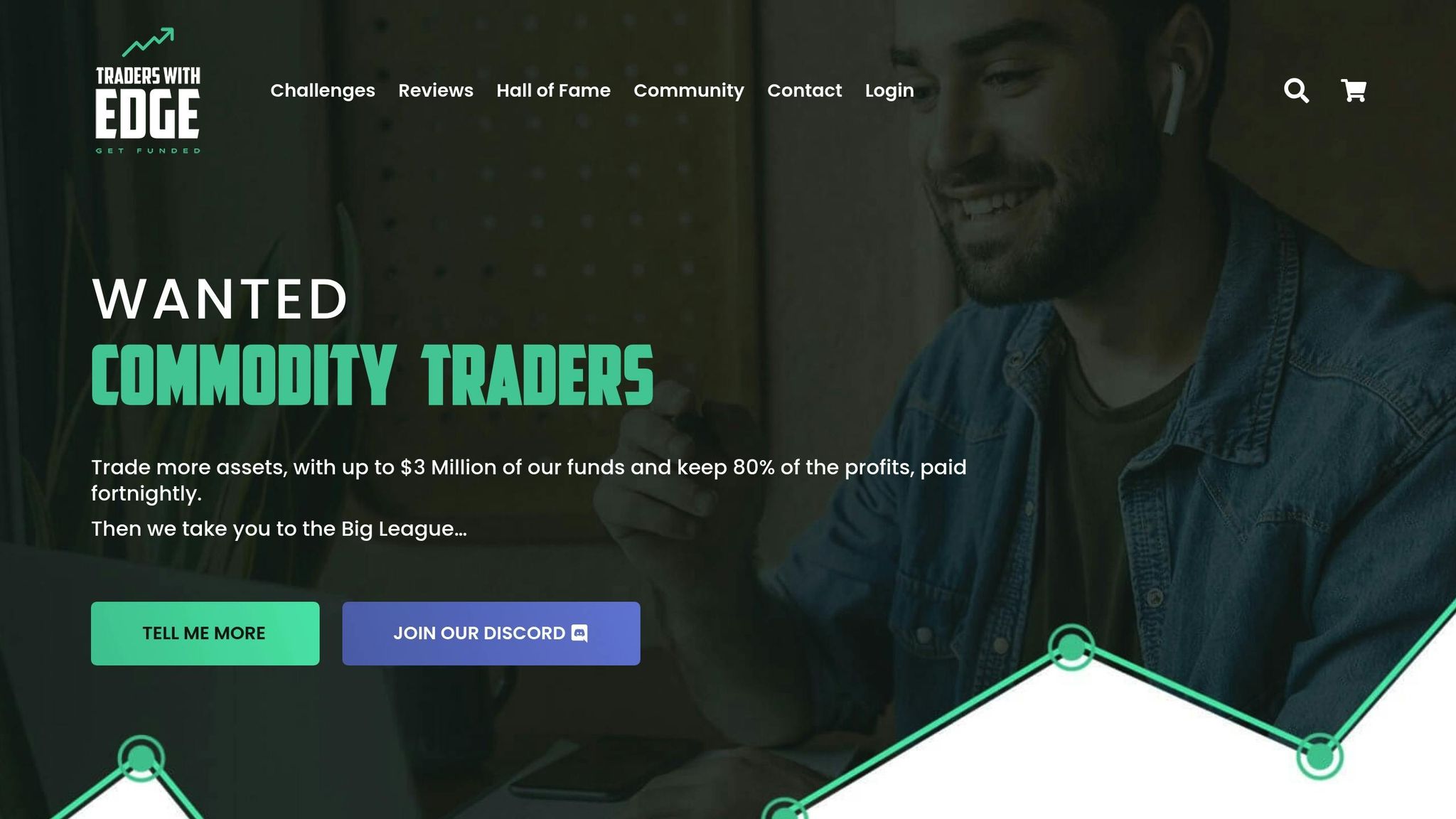 Traders With Edge