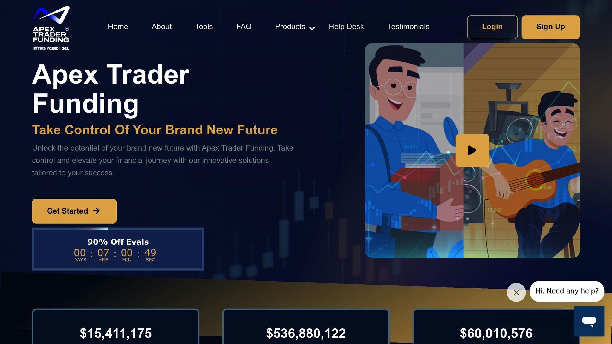 Apex Trader Funding