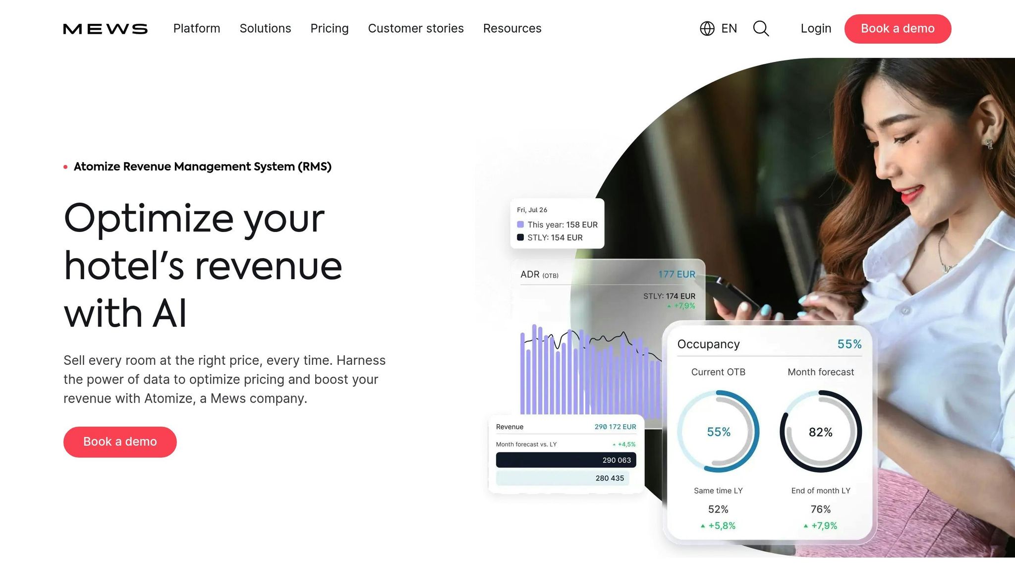 Atomize Hotel Revenue Management