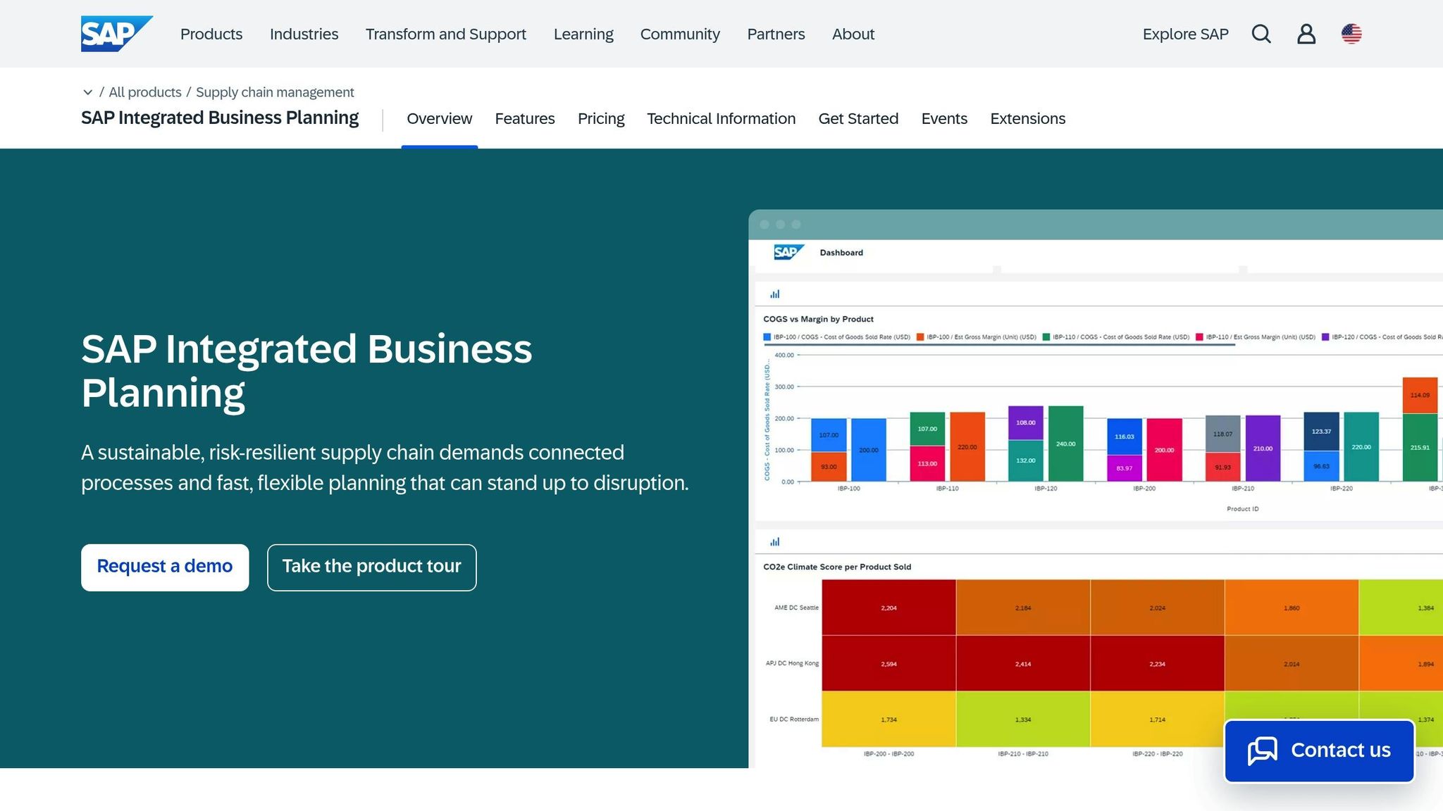 SAP Integrated Business Planning