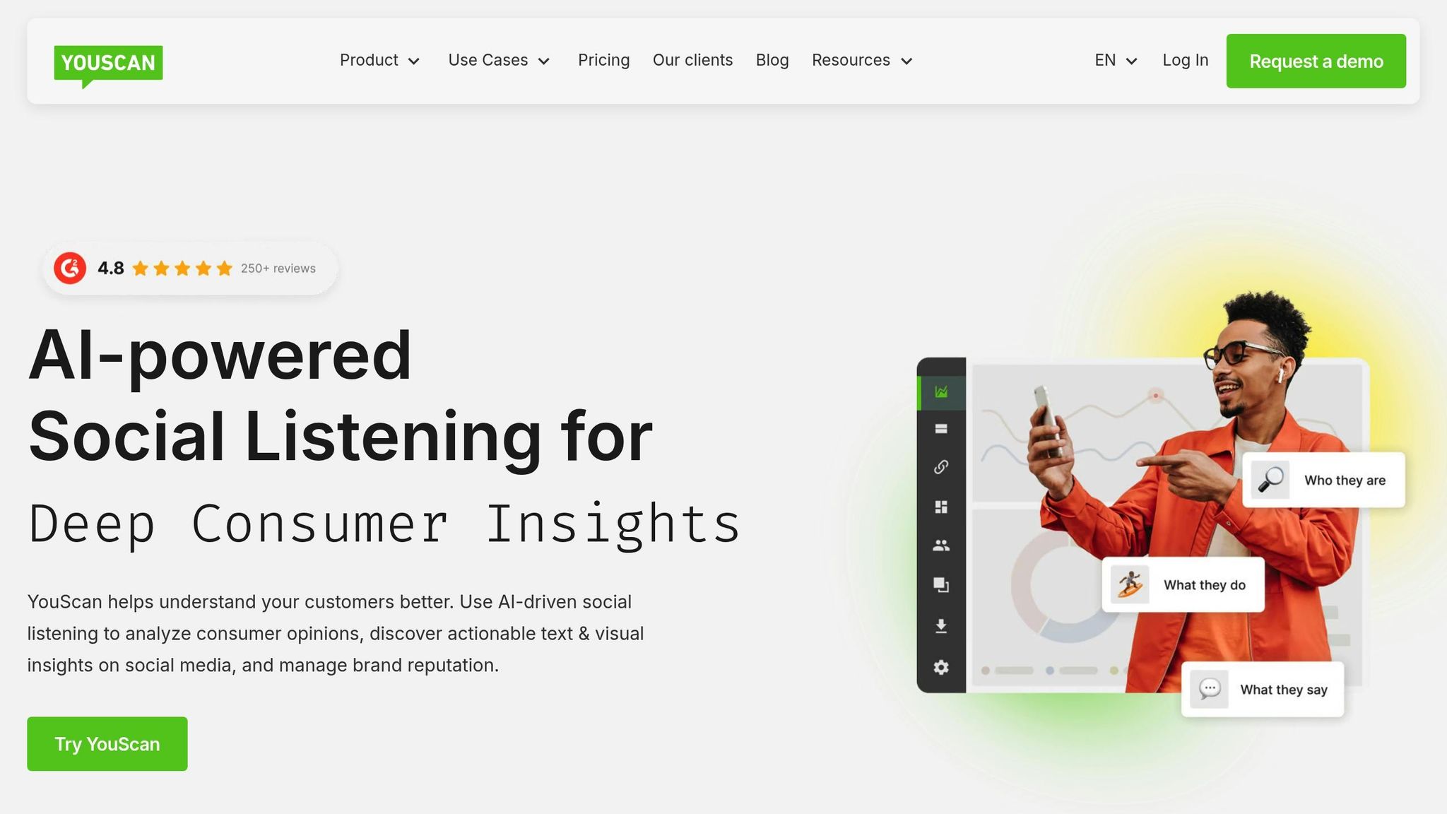Best Tools For Brand Positioning Metrics 3 YouScan