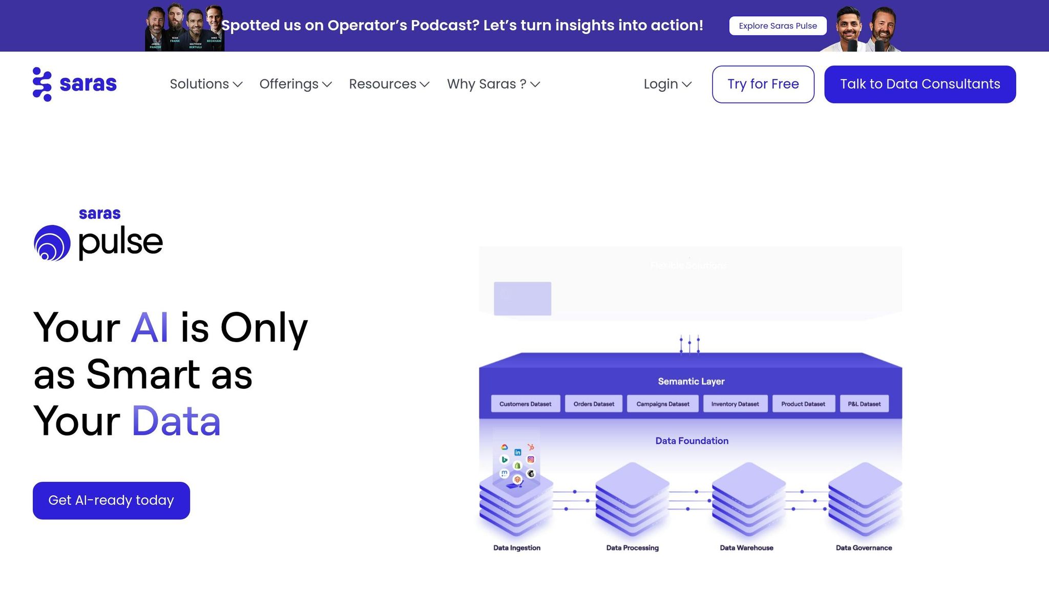 CLV Prediction Tools for SaaS Startups 2 Saras Pulse