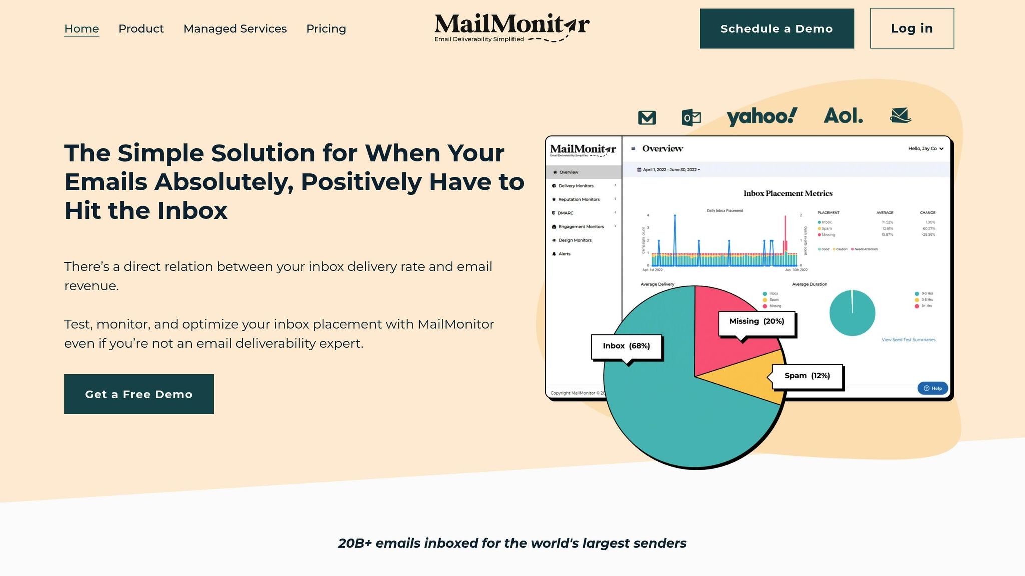 MailMonitor