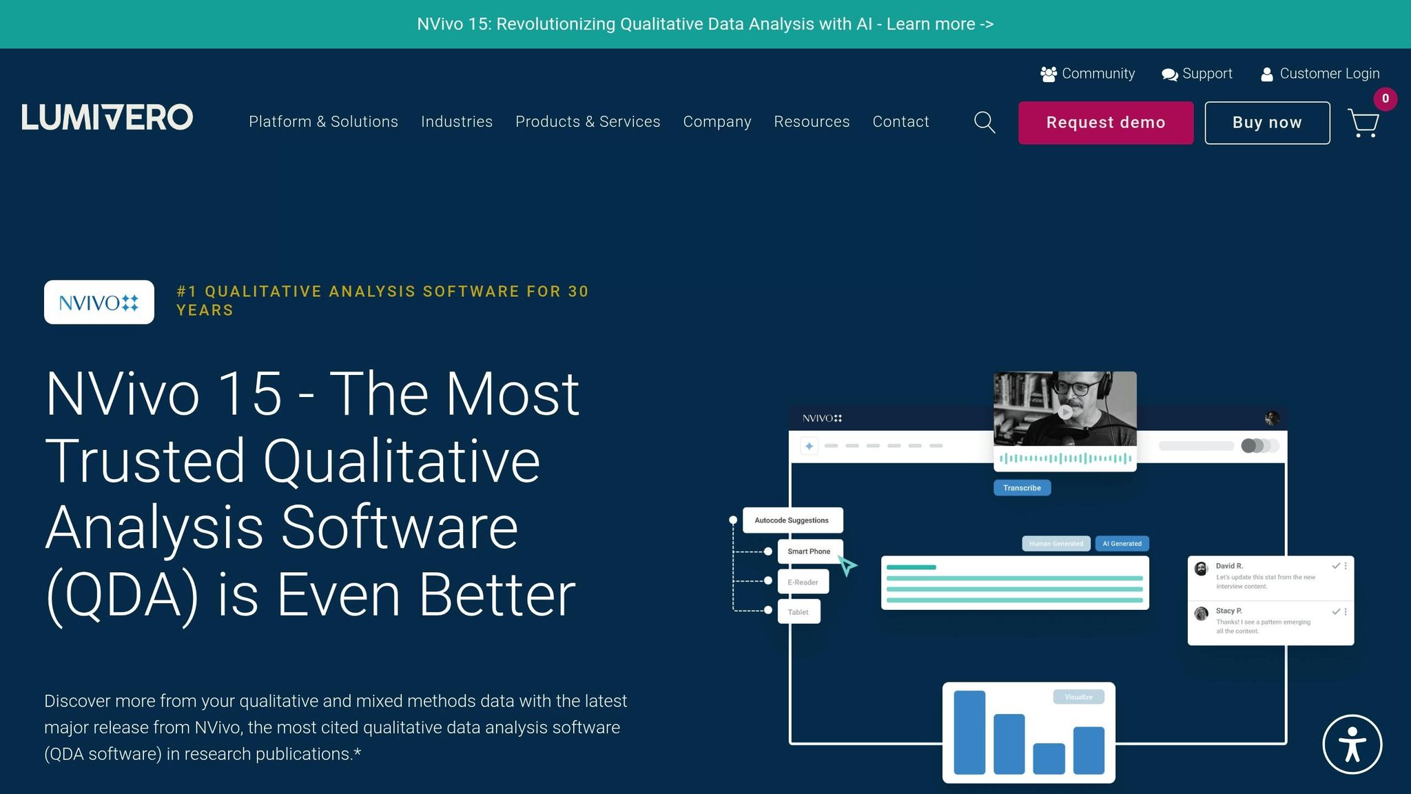 NVIVO